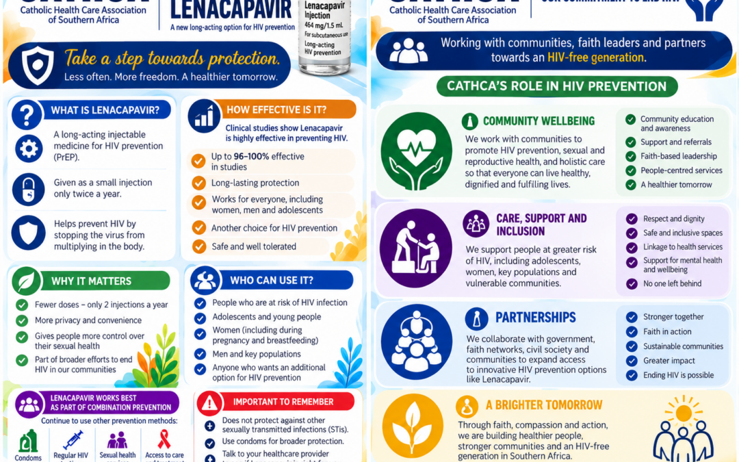LENACAPAVIR – A NEW ERA IN HIV PREVENTION